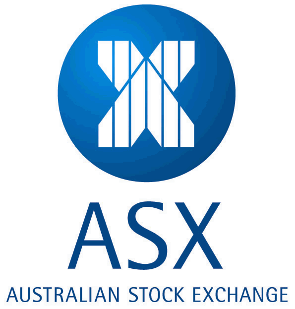 trading options on asx